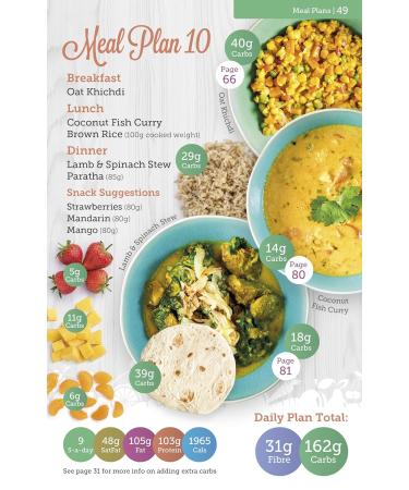 Carbs & Cals Gestational Diabetes: 100 Recipes Designed by Diabetes Specialist Dietitians - Buy Online on GoSupps.com