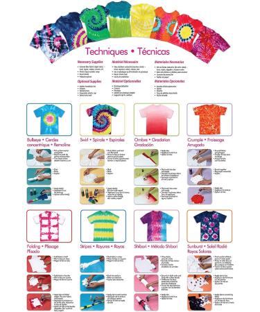 Tulip One-Step Tie-Dye Kit Extra Large Block Party 16 oz Easy Squeeze Bottles  All-in-1 Kit for Group Activity Tie-Dye  6  Vibrant Colors 6 Color Kit - Buy Online on GoSupps.com