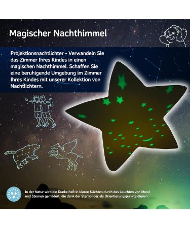 Buy Cloud b Soothing Night Light Star Projector - Soft Brightness 3 Colors 3 Constellations Automatic Shut-Off | Perfect Bunny Rabbit Gift - Buy Online on GoSupps.com