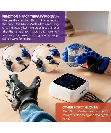 Rehabilitation Robot Gloves - Upgraded Recovery Solution for Hand Stroke & Finger Rehab (Left Hand - Buy Online on GoSupps.com