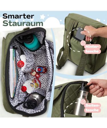 Little AMY Diaper Backpack - Multifunctional Baby Bag with Integrated Diaper Pad Extra Large Capacity & Stroller Attachment - Water-Repellent International Shipping - Buy Online on GoSupps.com