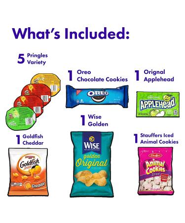 45 Count Snack Box Care Package - Ultimate Variety Pack for Office, Schools & Family - Bulk Bars, Cookies, Chips, Candy & Treats - Perfect Gift Basket for College Students and Military Personnel - Buy Online on GoSupps.com