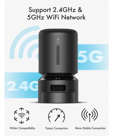 PETLIBRO Automatic Cat Feeder - 5G WiFi, APP Control, Stainless Steel Bowl - 5L Black - Buy Online on GoSupps.com