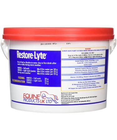 Equine Products Restore-Lyte Clear 1.5 kg - Buy Online on GoSupps.com