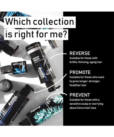 Évolis Prevent Anti-Aging Conditioner | Natural Anti-Hair Loss Treatment for Men & Women | Ideal for Sensitive Scalp & Oily Hair | 8.5 fl oz - Buy Online on GoSupps.com