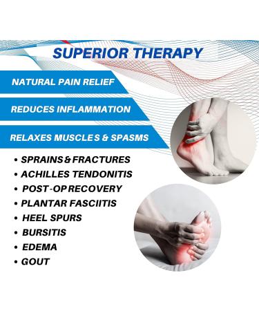 Ankle and Foot Ice Pack - Hot & Cold Therapy for Achilles Tendonitis, Plantar Fasciitis, Ankle Sprain | Polar Life Ankle Ice Wrap with Bonus Ice Pack - Buy Online on GoSupps.com