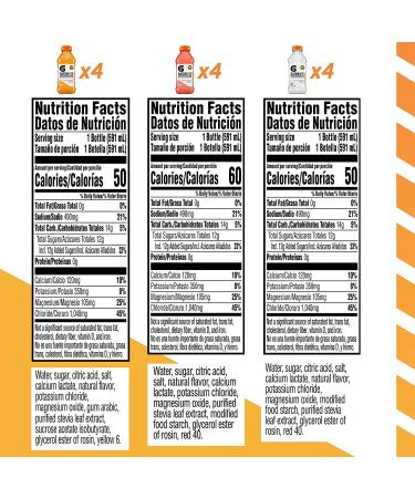 Gatorlyte Rapid Rehydration Electrolyte Beverage Variety Pack - 20oz Bottles (12 Pack) - Buy Online on GoSupps.com