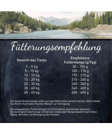 Wildes Land Dog Food Lamb Flavor with Rice 12 kg - Buy Online on GoSupps.com