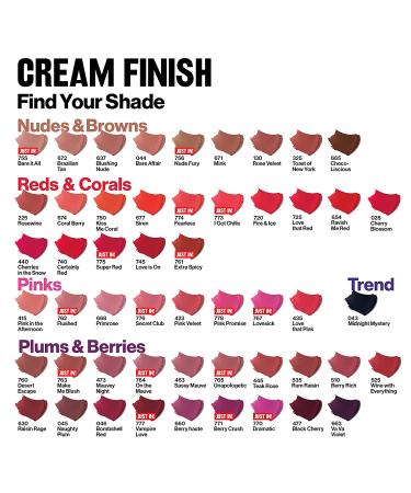 Revlon Super Lustrous Lipstick 755 Bare It All - Moisturizing Lipcolor with Vitamin E & Avocado Oil - Buy Online on GoSupps.com