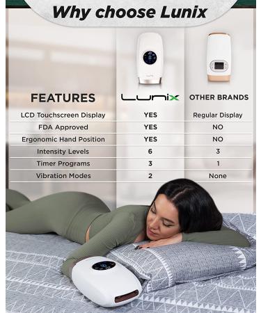 Lunix LX7 Touchscreen Electric Hand Massager for Arthritis Pain Relief - Shiatsu Massage Machine with Compression Therapy and Heat - White - Buy Online on GoSupps.com