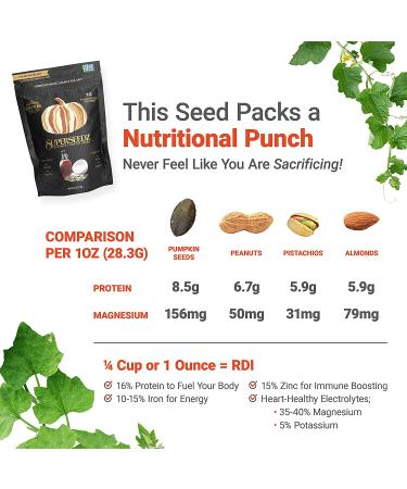 Premium Select Line by SuperSeedz | Pumpkin Seeds with Vermont Maple Sugar & Sea Salt | Vegan, Keto, Whole 30 | 8g Plant Based Protein | Nut & Gluten Free Snack | Made in USA | 4oz (Pack of 6) - Buy Online on GoSupps.com
