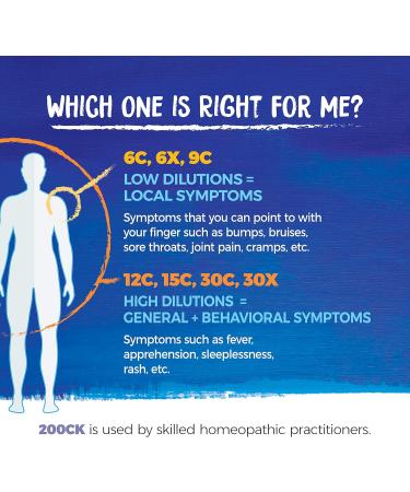 Buy Boiron Helonias Dioica 200Ck - 80 Pellets for Natural Women s Health | Fast International Shipping - Buy Online on GoSupps.com