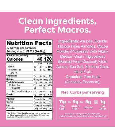 Kiss My Keto Brownie Mix  Low Carb Brownie Mix for Keto Baking | Sugar Free  Gooey Chocolate Keto Brownies | Certified Gluten Free  Keto Dessert Baking Mix  No Glycemic Sweeteners (12 Servings) Brownie Baking Mix - Buy Online on GoSupps.com