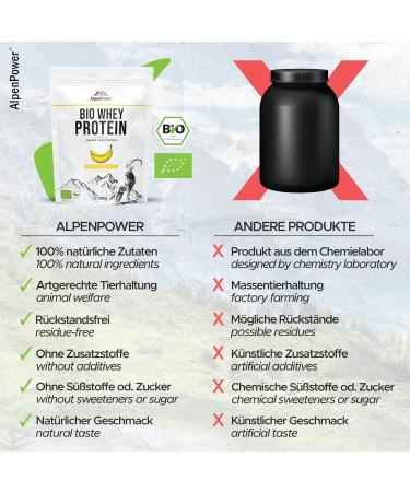 Alpenpower Bio Whey Protein Banana 500g | 100% Natural Additive-Free CFM Protein Powder | Premium Organic Alpine Milk - Buy Online on GoSupps.com
