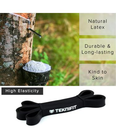 Teknifit Resistance Band - Medium Pull Up Power Band for Full Body Workout - Home Fitness Solution with FREE Exercise Guide Download - Black - Buy Online on GoSupps.com