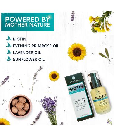 Biotin Serum for Hair Growth - Natural Oil Treatment for Stronger, Thicker Hair - Men and Women's Hair Loss Solution - Buy Online on GoSupps.com