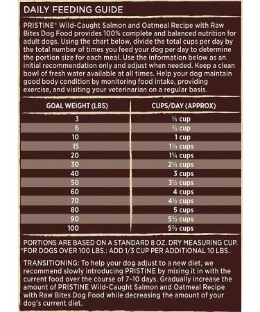 Pristine Wild-Caught Salmon & Oatmeal Dog Food with Raw Bites - 4 lb | Healthy Grains - Buy Online on GoSupps.com