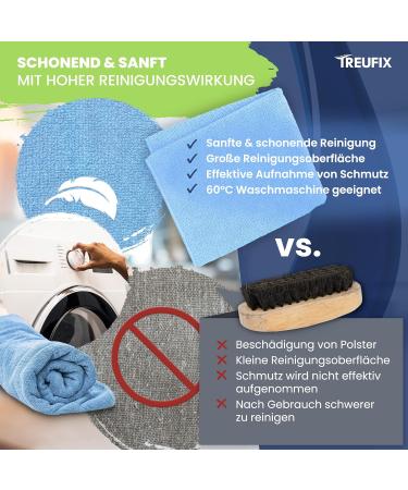 Treufix Upholstered Cleaner for Car Seats & Sofas - 500ml | Effective Couch Cleaner with Microfiber Cloth - Made in Germany - Buy Online on GoSupps.com