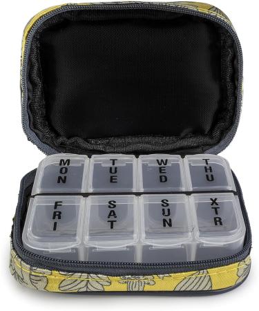 Fashion Smart Women's Travel Pill & Vitamin Organizer | Stylish & Convenient Solution for Vitamins & Medications - Buy Online on GoSupps.com