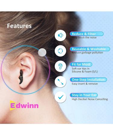 Edwinn Noise Reduction Ear Plugs - 29dB NRR Reusable Ear Plugs for Sleep Concerts Motorcycles Work Travel & Hearing Protection with 4 Pairs of Ear Tips (S/L) - Buy Online on GoSupps.com