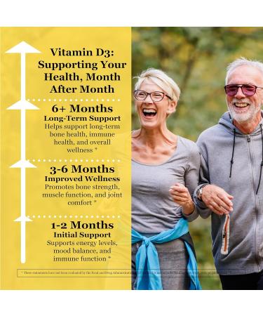 Tradewind Naturals Liquid Vitamin D3 Drops 5000 IU Fast Absorption Vegetarian, Non-GMO, Kosher Unflavored 1 Ounce - Buy Online on GoSupps.com