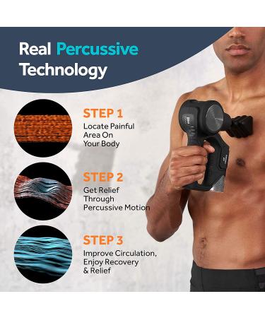 Deep Tissue Percussion Massage Gun for Athletes - Matte Black with Space Gray - Buy Online on GoSupps.com