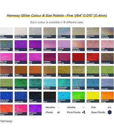 Hemway Eco-Friendly Biodegradable Glitter 100g - Safe for Face Body Hair & Nails - Vegan Turquoise Holo Sparkle for Festivals - Buy Online on GoSupps.com