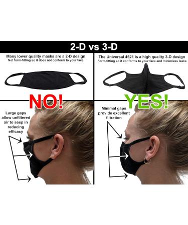 Universal 4521 Cloth Face Masks Reusable Nose & Mouth Mask 100% Cotton 2 Layer Washable for Teens & Adults Protects from Dust Pollen Pet Dander & More (Gray Large) - Buy Online on GoSupps.com