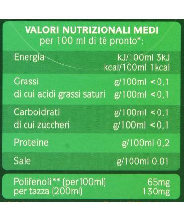  Pompadour Sir Winston Tea Green Tea Ginger and Arancia 20 filters - Buy Online on GoSupps.com