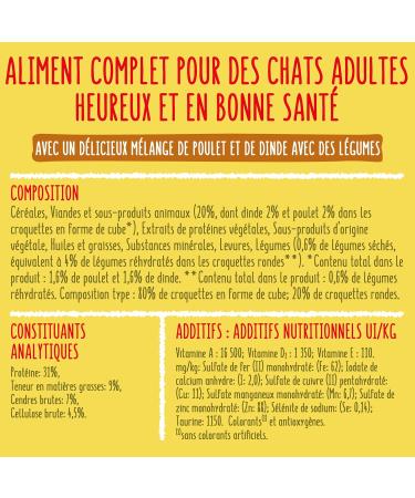 FRISKIES for Sterilized Cats with Chicken Turkey and Vegetables - Adult Cat Food - 1.5 kg - Buy Online on GoSupps.com