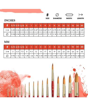 Princeton 4050 Synthetic Sable Watercolor Brush - Size 10 Round, Short Handle - Buy Online on GoSupps.com
