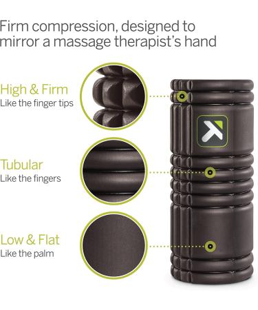 GRID Foam Roller - 13-Inch Original Black for Deep Tissue Massage & Muscle Recovery - Buy Online on GoSupps.com