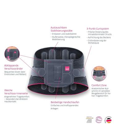 Medi Lumbamed Disc - Size IV Silver Lumbar Orthosis | Stabilizing Support & Tailored Cut for Enhanced Mobility - Buy Online on GoSupps.com