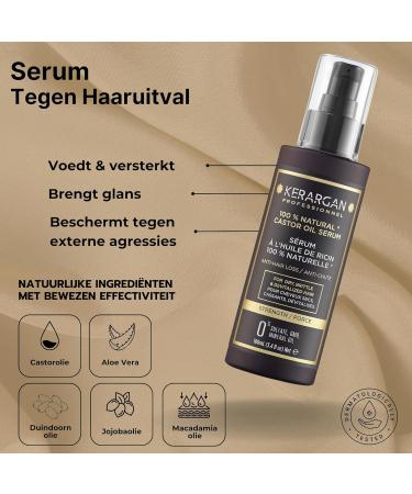 Sheny SAS Kerargan Complete AntiHair Loss Kit with Castor Oil For Dry Brittle and Weak Hair Promotes Growth Without Sulfates Parabens Silicones 3x500ml + 100ml + 350ml + 250ml - Buy Online on GoSupps.com