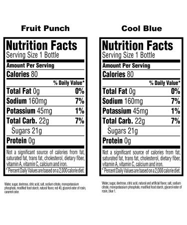 Gatorade Thirst Quencher Variety Pack 12oz (Pack of 24) - Fruit Punch & Cool Blue Flavors - Buy Online on GoSupps.com