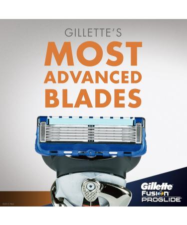 Buy Gillette Fusion Proglide Razor Set with Flexball Technology - Shave Gel Body Wash & Deodorant | International Shipping - Buy Online on GoSupps.com