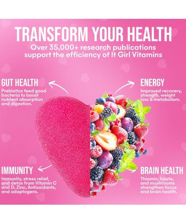 Organic Super Greens Multivitamin Gummies Superfood Gummy Bears with Spirulina Chlorella Prebiotic Fiber Fruits & Veggies for Gut Health Digestion Energy & Beauty 100 Gummies Pink Starburst Strawberry 1 Count (Pack  - Buy Online on GoSupps.com