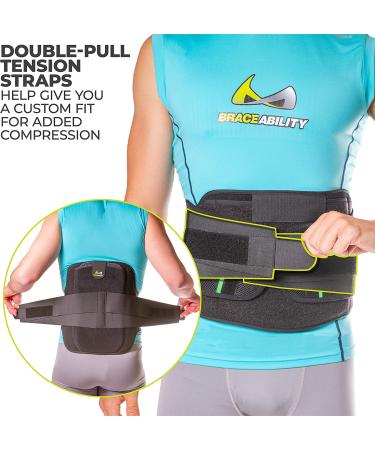 BraceAbility LSO Back Brace for Herniated Disc Pain Relief - 2XL | Lumbar Support with Hot/Cold Therapy for Sciatica & Spine Stenosis - Buy Online on GoSupps.com
