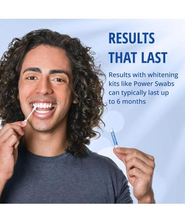 Power Swabs 7-Day Teeth Whitening Kit - Professional At-Home Teeth Whitening - Easy 5 Minute Treatment - Dentist Formulated Swabs for Stain Removal - Buy Online on GoSupps.com