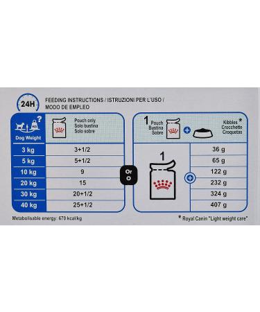 Royal Canin Light Weight Care Wet Adult Dog Food 85g (Pack of 12) Meat 85 g (Pack of 12) - Buy Online on GoSupps.com