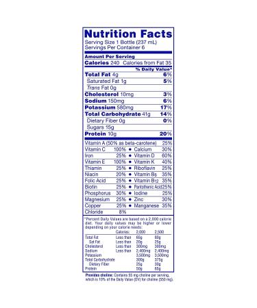 Carnation Breakfast Essentials Rich Milk Chocolate Ready-to-Drink 8 FL OZ Bottle (Pack of 6) - Buy Online on GoSupps.com