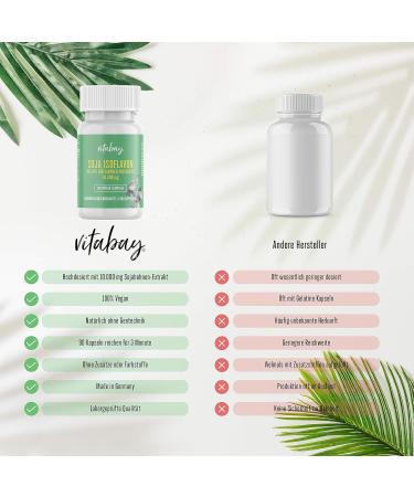 Vitabay Soy Isoflavone - 90 Vegan Capsules | High Dosage 10% Isoflavones | Made in Germany | International Shipping Available - Buy Online on GoSupps.com