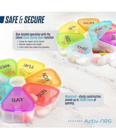 Premium Round Multi Colour Pill Box Organizer - BPA Free - Travel Tablet Boxes with Easy Spring Assisted Open Design - Ideal for Tablets, Vitamins, Medications - Multicolour - Buy Online on GoSupps.com