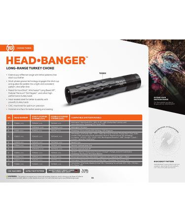 TRUGLO Head Banger Long Range Turkey Choke Tubes for Winchester/Mossberg 12-Gauge/20-Gauge Guns - Buy Online on GoSupps.com