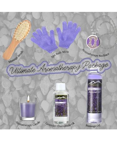 Premium Deluxe Bath & Body Gift Basket | Ultimate Spa Basket for Women | #1 French Lavender Gift Baskets - Buy Online on GoSupps.com