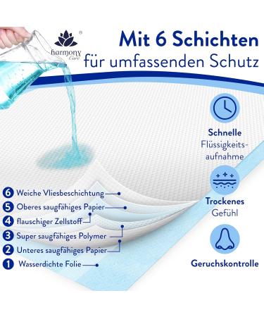 Harmony Care Incontinence Bed Pads - 50 Disposable 60x60 cm Non-Slip with Fixing Strips | International Shipping Available - Buy Online on GoSupps.com