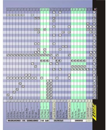 Wild Animal Kit n Pup 50:1 Shampoo - 11.7 fl. oz | Best International Shipping - Buy Online on GoSupps.com