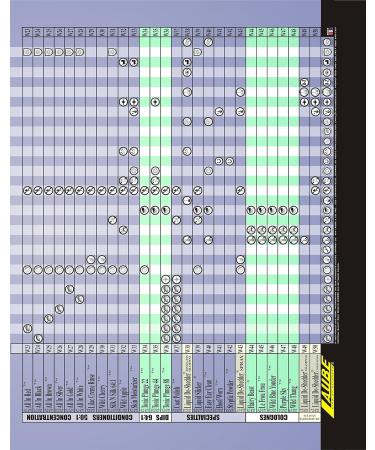 Wild Animal Wild Blue Yonder RTU Cologne Gallon - Buy Online on GoSupps.com