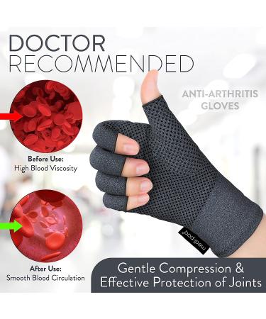 Medipaq Arthritis Gloves (Medium) - Fingerless Compression Gloves for Carpal Tunnel Relief - Women and Men - Pain Relief (1 Pair) - Buy Online on GoSupps.com
