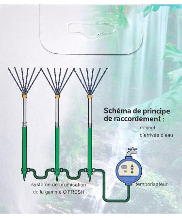 OFresh 062 Digital Timer for Mist & Spray - Precision Control for Optimal Humidity | International Shipping Available - Buy Online on GoSupps.com